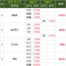 (주)에스메딕스솔루션 이미지