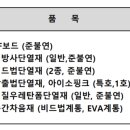 유통회사연우 이미지