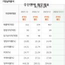 우진소프트 이미지