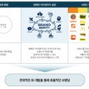 (주)이에스피솔루션 이미지