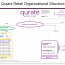코너스톤코퍼레이션 이미지