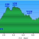 용계치안센터 이미지