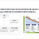 포유안전보건원