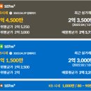 우남두정마을아파트(1차) 이미지