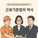 한국안전기술 주식회사 노동조합 | 2026 근로기준법 개정 알아보기 1 | 근로기준법의 역사