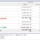 (주)시몬느 액세서리 컬렉션