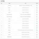 GS25남항점 이미지