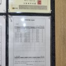 톡톡 소리영어 | 영어 정복을 위해 톡톡어학원 일산점에서 일대일영어회화 진행 후기~!