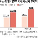 (주)원텍시스템 이미지