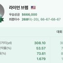 (주)리코메디칼 네이버블로그