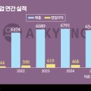메이트무역(주) 이미지