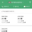 제철초교 이미지