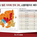 보미산업 이미지