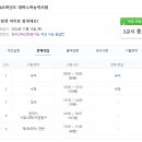 대치스파르타석촌본원 이미지