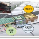 금천주유소 이미지