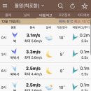 봉광레저