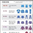 차림 이미지