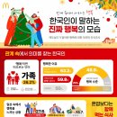 행복하면 이미지