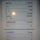 비턴제천