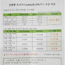 양지사우나 이미지