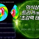 [지구진동수, 슈만공명] 5월10일~13일 초강력 태양풍은 의식상승의 트리거(방화쇠)입니다. 이미지
