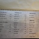 용리단길 한식 술집 '용산제철' 제철에 미친 사람 솔직후기