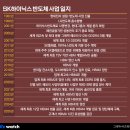 (주)선경전자 이미지