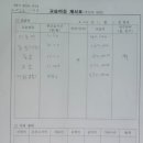 앙상블음악교습소 네이버블로그