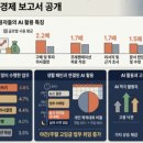 삼성GOOD주유소 허핑턴포스트 코리아