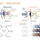 동남안경 이미지