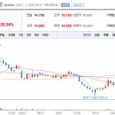 씨에스이엔지(주) 이미지