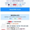 방배3차e-편한세상아파트1 네이버블로그