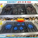 보문진미순대