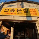 구포문집