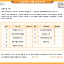 우리약국 이미지