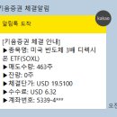 재진상회