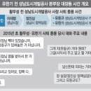 뒷돈 - 유성구 | 뒷돈