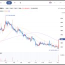 대동제약(주) 이미지