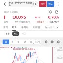프러스무역