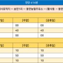 동면주유소 이미지