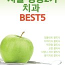 덕수치과의원 이미지