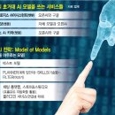 엑스에이마켓