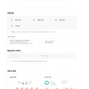 [알바 후기] 신세계푸드 구인광고와 내용이다름