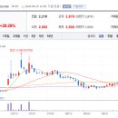 지앤아이건축