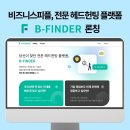 커리어파인더 이미지