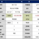 못골사거리 이미지