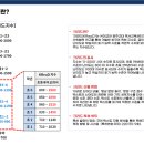 리딩클럽 - 강동구 성안로7길 55 | 리딩클럽