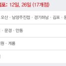 홈플러스(주) 김포풍무점 이미지