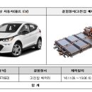 지엠인터네셔널