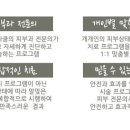 오라클피부과 이미지